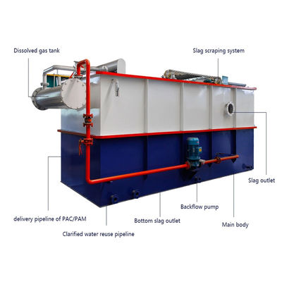 Mesin Flotasi Udara Terlarut Baja Karbon 100T / D Untuk Sistem Penyaringan Air Limbah