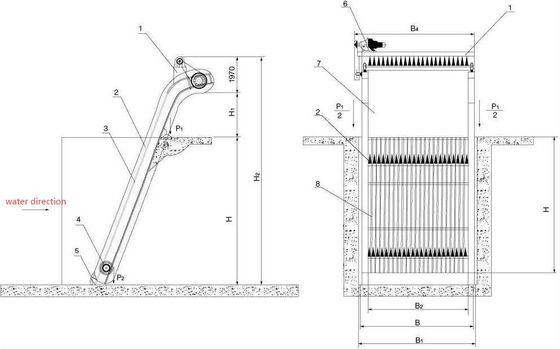 Stasiun Pompa Pemeliharaan Air Layar Bar Mekanik 4.0Kw