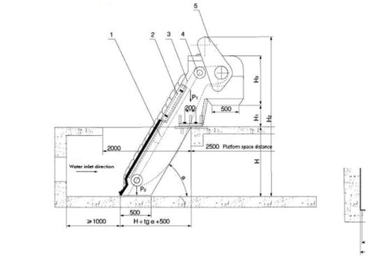 Layar Rotary Bar Pengolahan Air