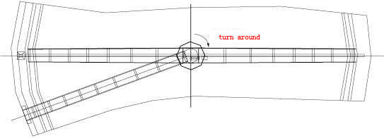 Sistem Slurry Slurry Pipa Tunggal, Slurry Slurry Drive Pusat Otomatis