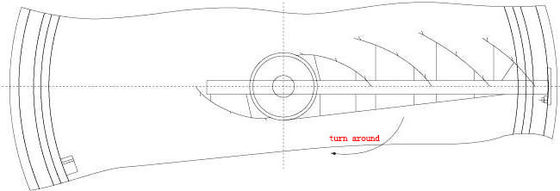 Setengah Jembatan Sludge Scraper Equipment Periferal Drive Baja karbon