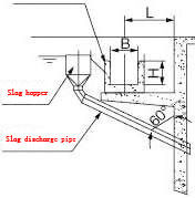 Sistem Pengikis Lumpur 25m