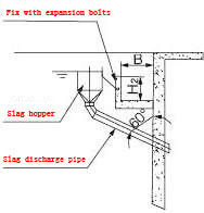 Sistem Pengikis Lumpur 25m