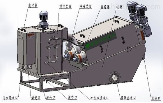Peralatan Dewatering Lumpur Sekrup Bertumpuk Dua Motor 200mm