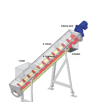 304 / 316SS Semen Batubara Kapur Beton Grain Spiral Screw Conveyor 1.5-5.5kw