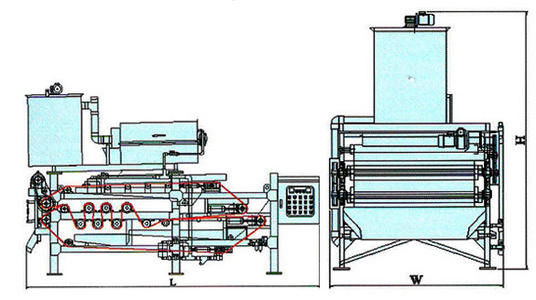 1500mm Sludge Dewatering Screw Press, ISO Sludge Dewatering Equipment Air Limbah