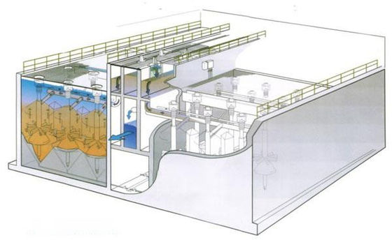 Peralatan Filtrasi Kontinu 2000mm Stainless Steel